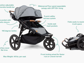 Zoe Double Stroller