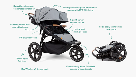 Zoe Double Stroller