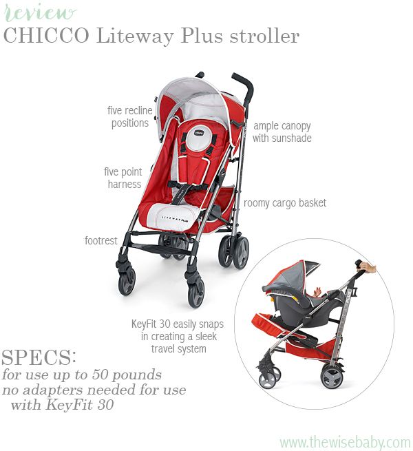 Chicco Jogging Stroller
