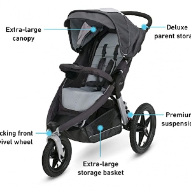 Graco stroller

